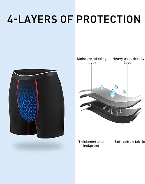 Akvsops Incontinence Underwear for Men, 130ml Absorbency Men's Incontinence Underwear Leak Proof Washable Reusable Cotton Boxer Briefs, Male Adult Bladder Control Protective Underwear 3 Pack