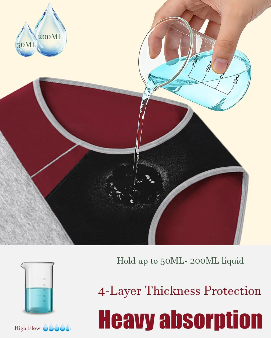 Akvsops Leakproof Incontinence Underwear for Women, Washable Reusable Cotton Briefs with Heavy Absorbency 50¨C200ml, Bladder Control Panties for Postpartum, Menopause (Multi Color 6pcs, Large)