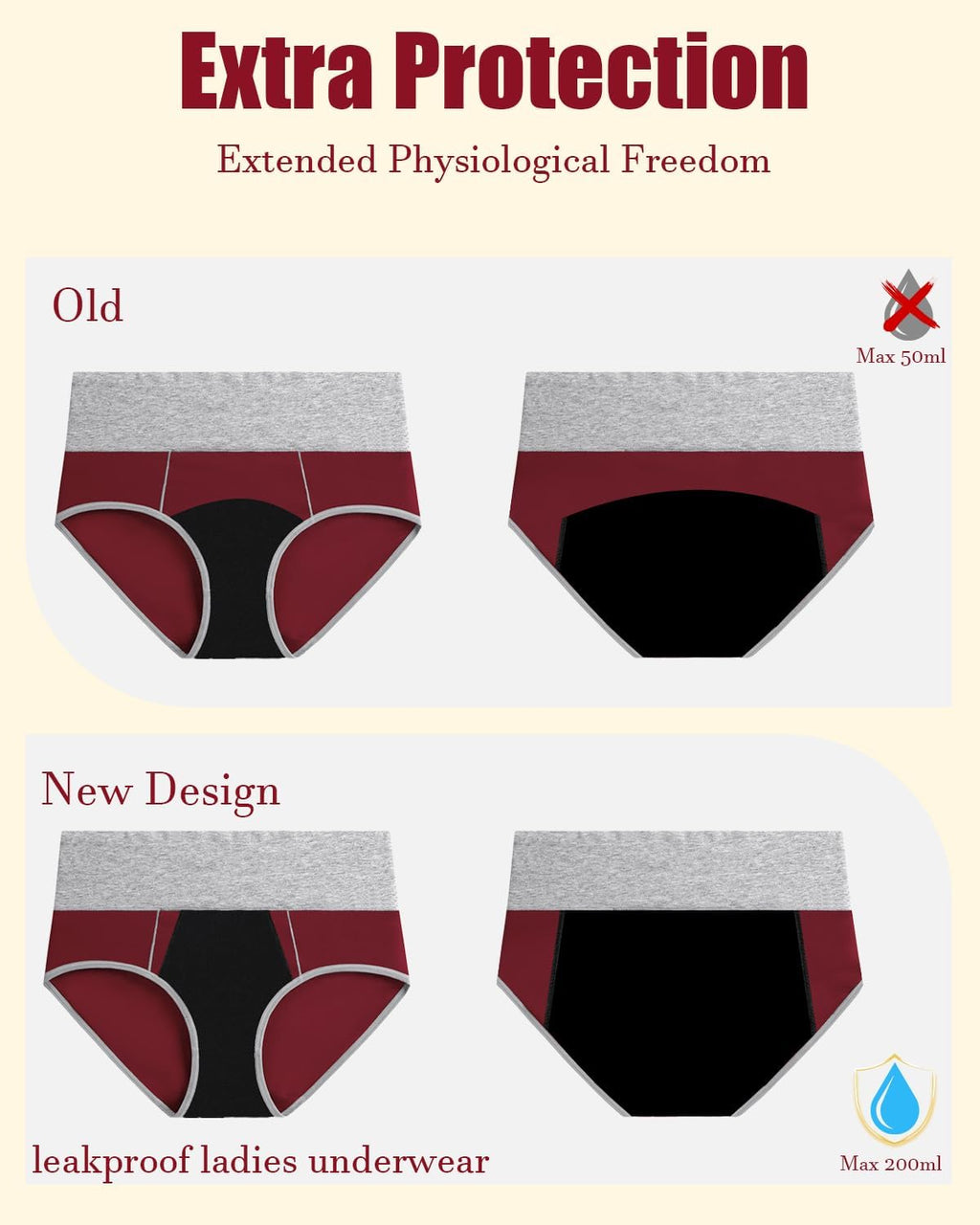Akvsops Leakproof Incontinence Underwear for Women, Washable Reusable Cotton Briefs with Heavy Absorbency 50¨C200ml, Bladder Control Panties for Postpartum, Menopause (Multi Color 6pcs, Large)