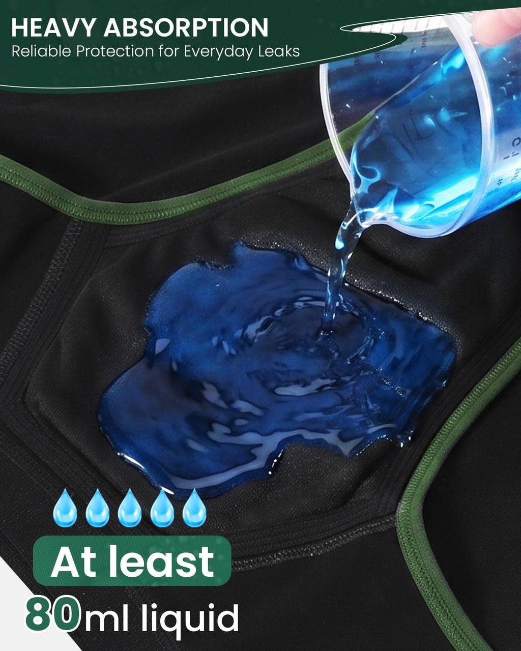 Akvsops Incontinence Underwear for Men, 130ml Absorbency Men's Incontinence Underwear Leak Proof Washable Reusable Cotton Boxer Briefs, Male Adult Bladder Control Protective Underwear 3 Pack